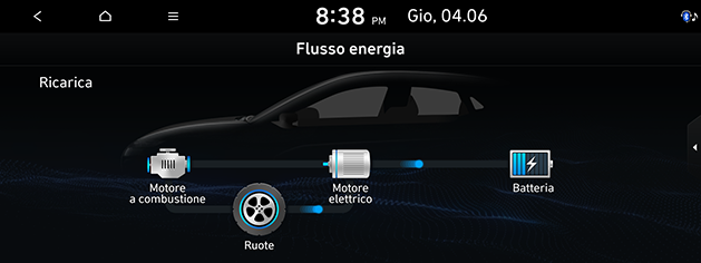 PD_hev%20ita_10.battery-charging2_200608.png